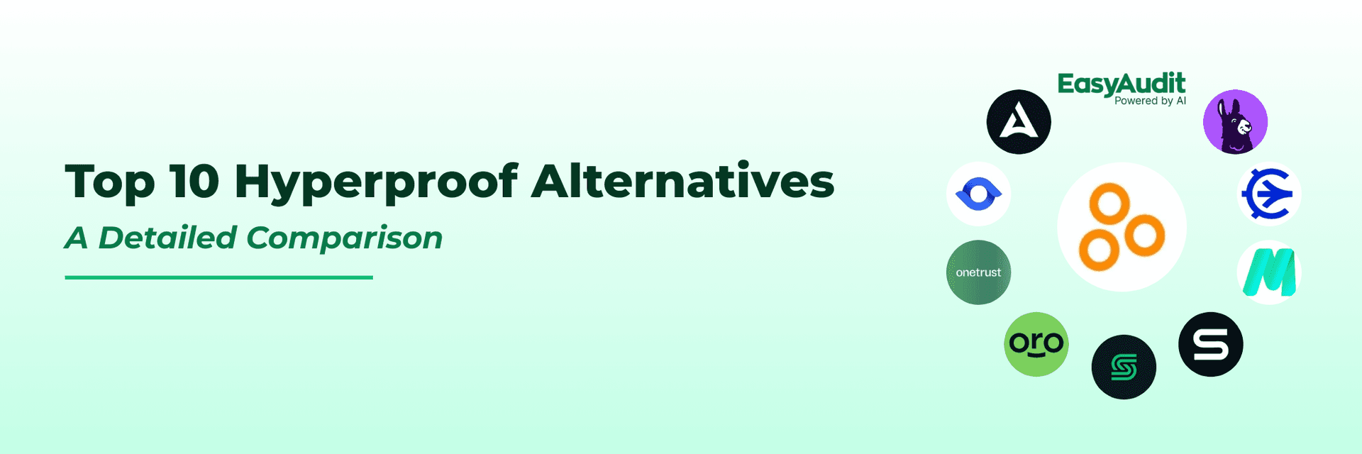 Top 10 Hyperproof Competitors & Alternatives in 2025